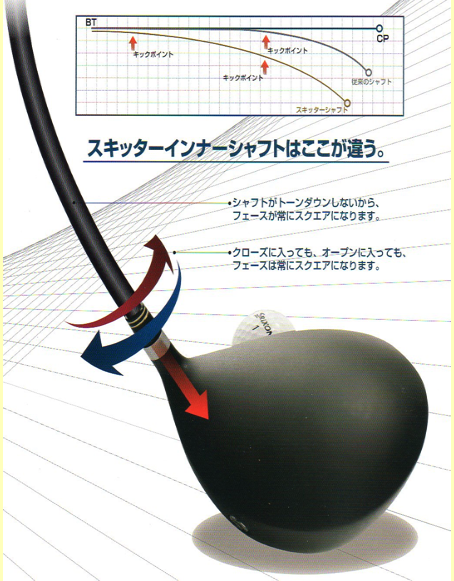 SKITTER IS460 ドライバー Magia Paloシャフト スキッター SKITTER MagiaPalo マジアパロ ドライバー用シャフト