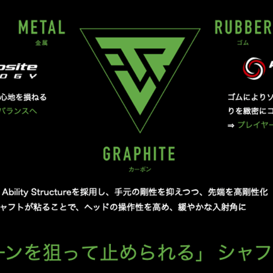 65f24401c823270032d7c649