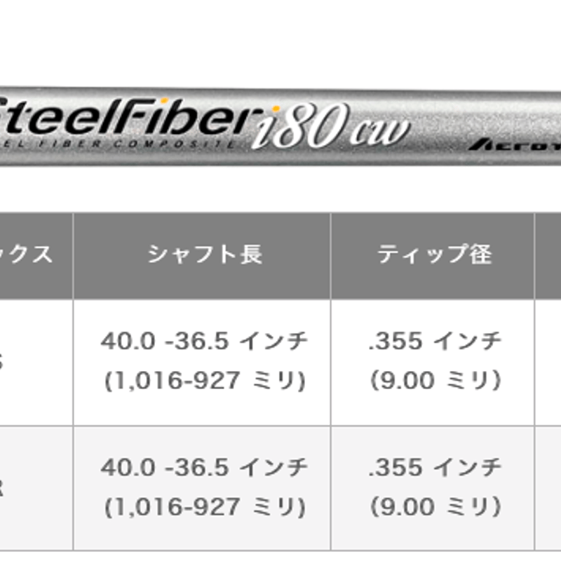 スチールファイバー i シリーズ アイアン専用シャフト単品