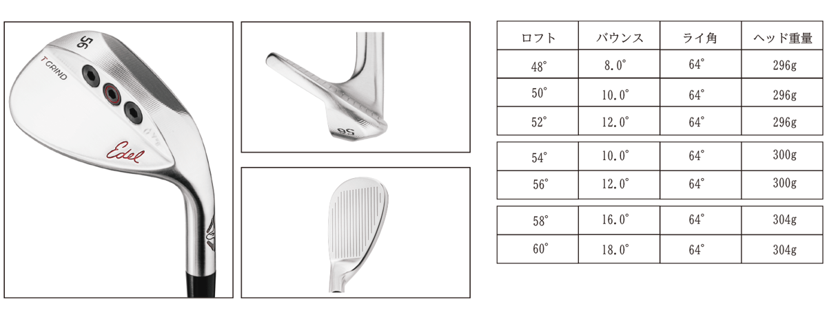 イーデル EDEL SMS ウェッジ T-GRIND N.S .PRO モーダス3 ウェッ イーデル EDEL SMS ウェッジ T-GRIND N.S .PRO モーダス3 ウェッ