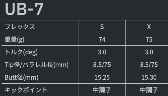 グラファイトデザイン TOUR AD UB ドライバー用シャフト