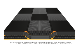 テンセイ TENSEI PRO 1K ハイブリッド（ユーティリティ）専用シャフト