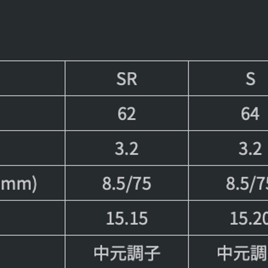 6465ded5835a67002d955068
