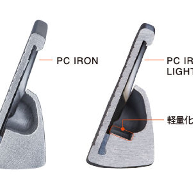 ロッディオ RODDIO PC FORGED DLCコーティング アイアン【＃7〜P】4本セ