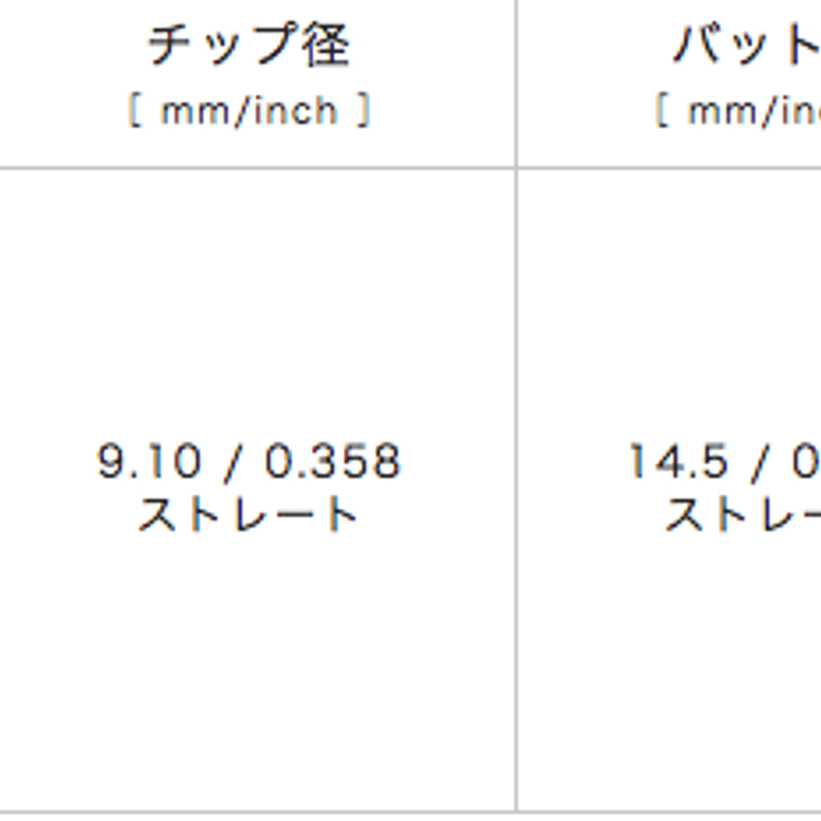 63588e3ec808a456914be0f4