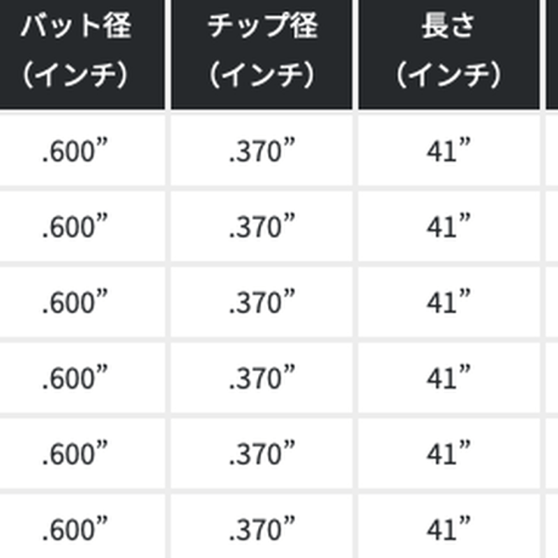 スリーラック THREE LUCK TL-215 MB アイアン【＃5〜PW】6本セット