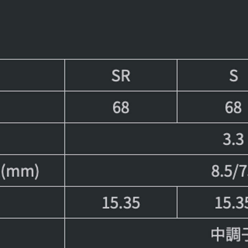 ツアーAD F65 フレックスS FW用 グラファイトデザイン TOUR AD F