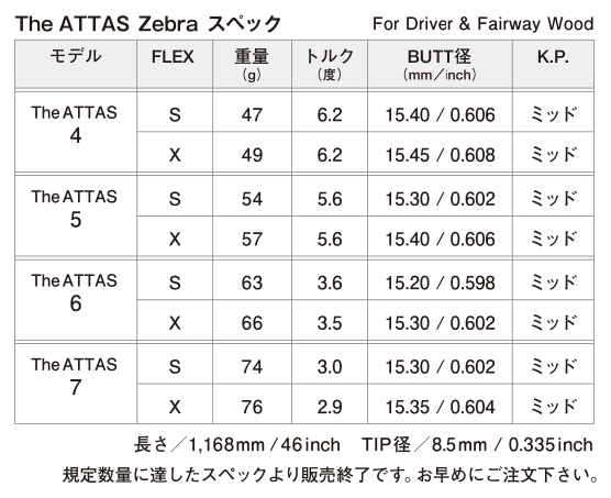 ジ・アッタス 限定ゼブラ ZEBRA バージョン ドライバー用シャフト