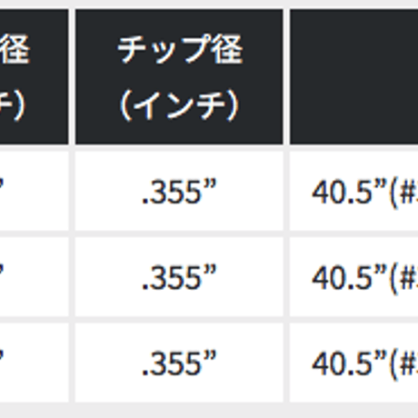 KBS TOUR105 アイアン用シャフト【＃5〜W】  6本セット