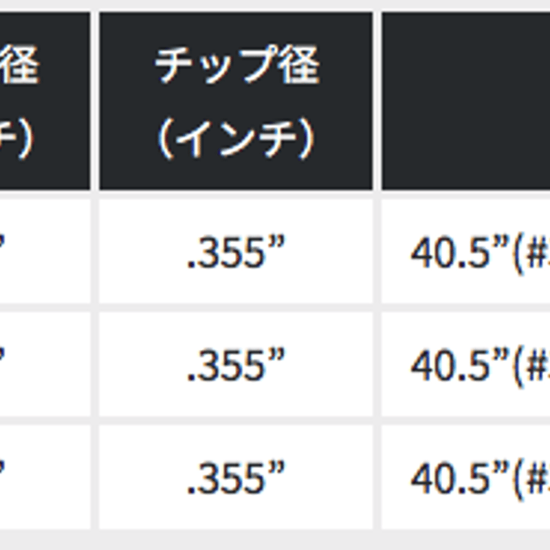 KBS TOUR 105 アイアン用シャフト | クリエーションゴルフショップ