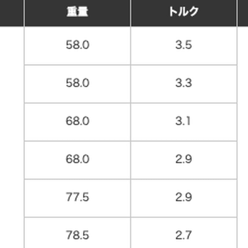 エミリッドバハマ EMILLID BAHAMA CV-11 PRO 数量限定 マット仕上げ