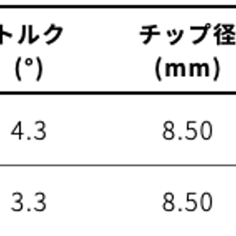 61eb52390020fc20d231420e