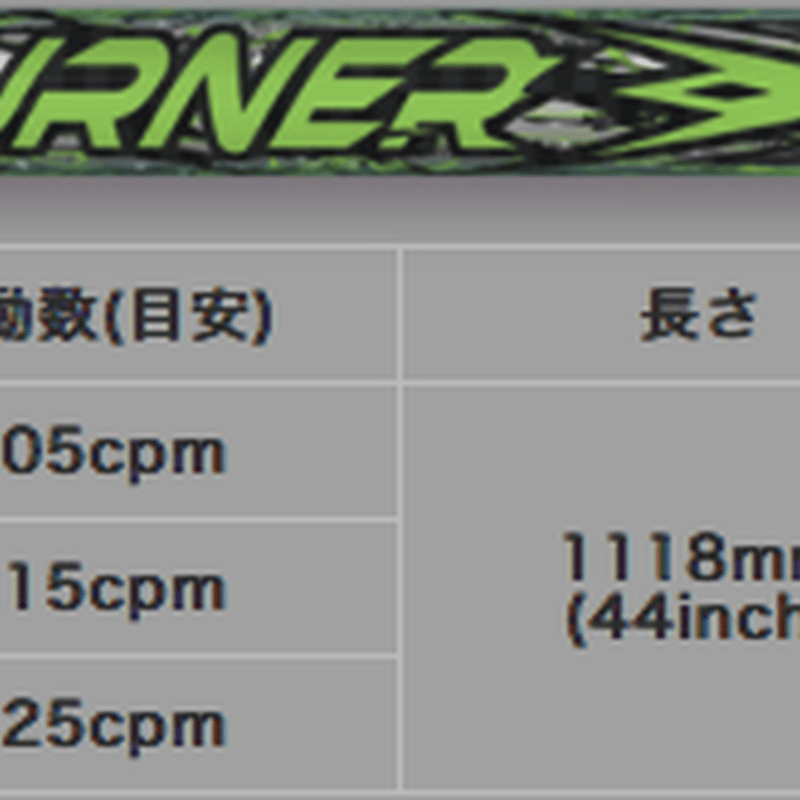 TRPX AFTERBURNER F4 ★ フェアウェイウッド用シャフト フソウドリーム フェアウェイウッド TRPX アフターバーナー
