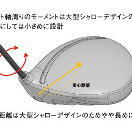 ロッディオ　RODDIO   M-Tuning　ドライバー　ファイアーエクスプレス　TR-V＋　ドライバー用シャフト付