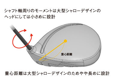 ロッディオ RODDIO F-Tuning ドライバー スリーブ（脱着）タイプ NPシリー...