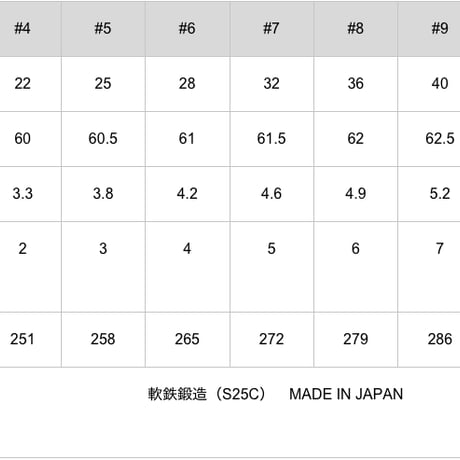 ジニコ　GINNICO　 CB　アイアン【＃5〜PW】6本セット　フジクラ　MCI 　アイアン用シャフト付