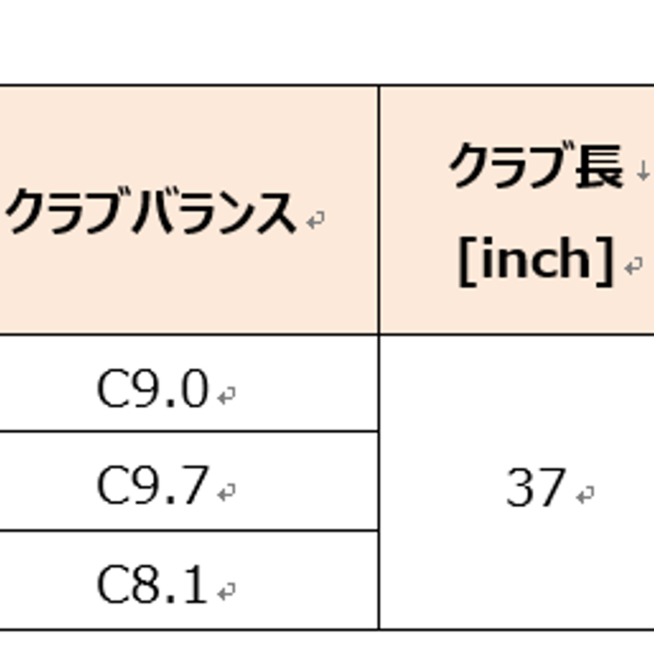 61fe4204c15c5a396a10599b