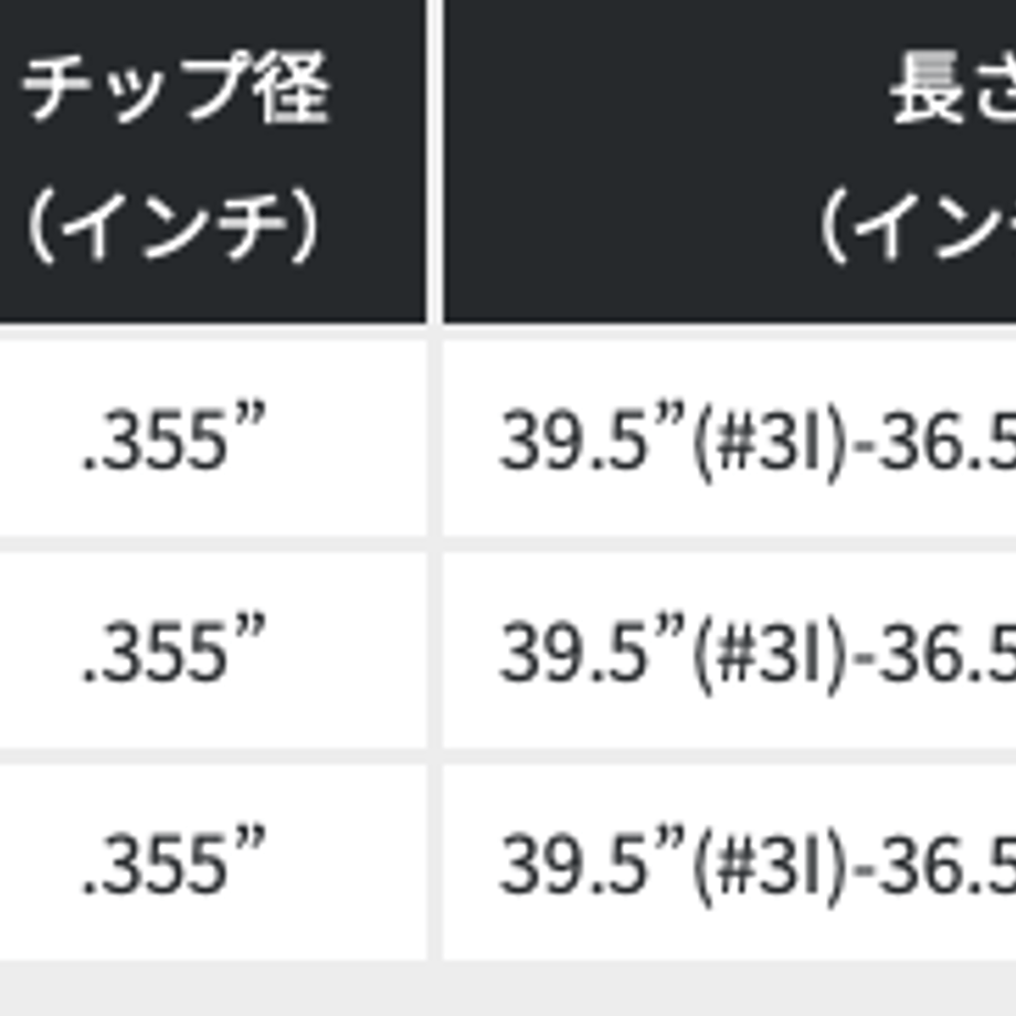 647d9e2f2200bb007f457b6c