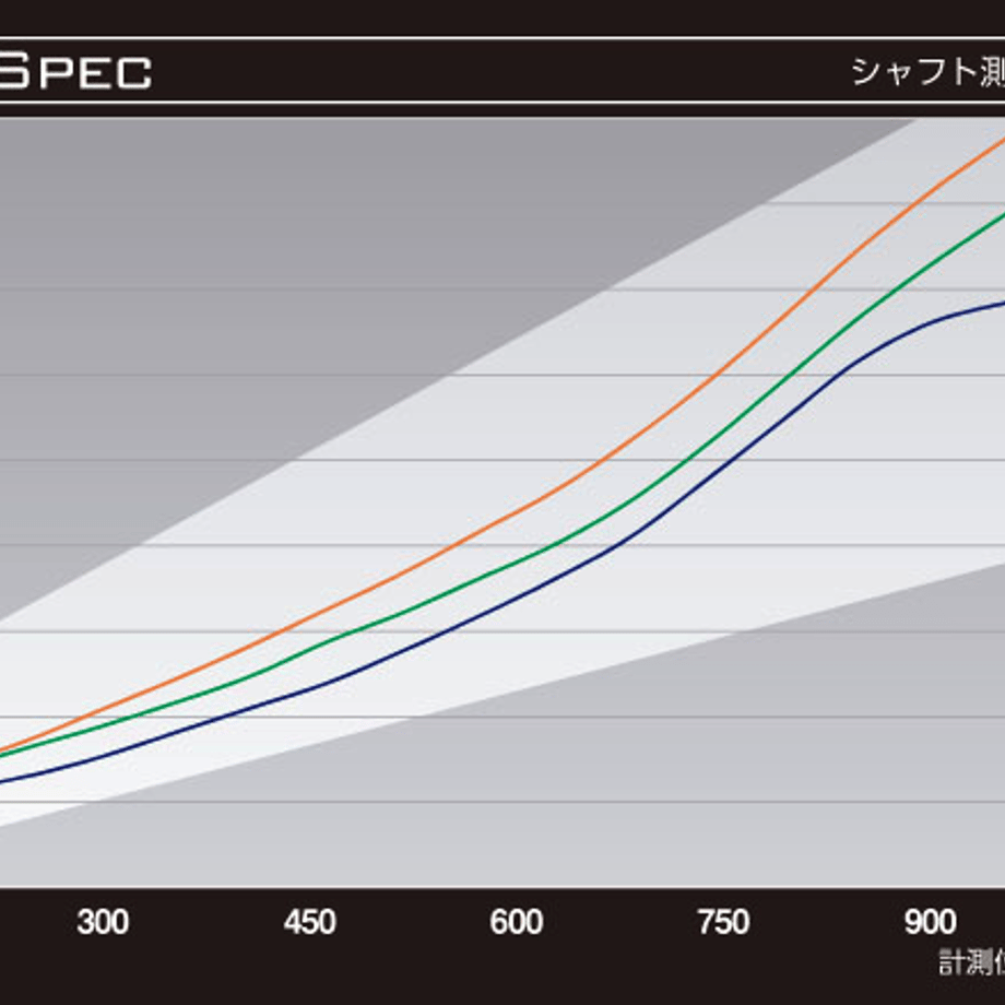 62b54e6c489921700db1fca9