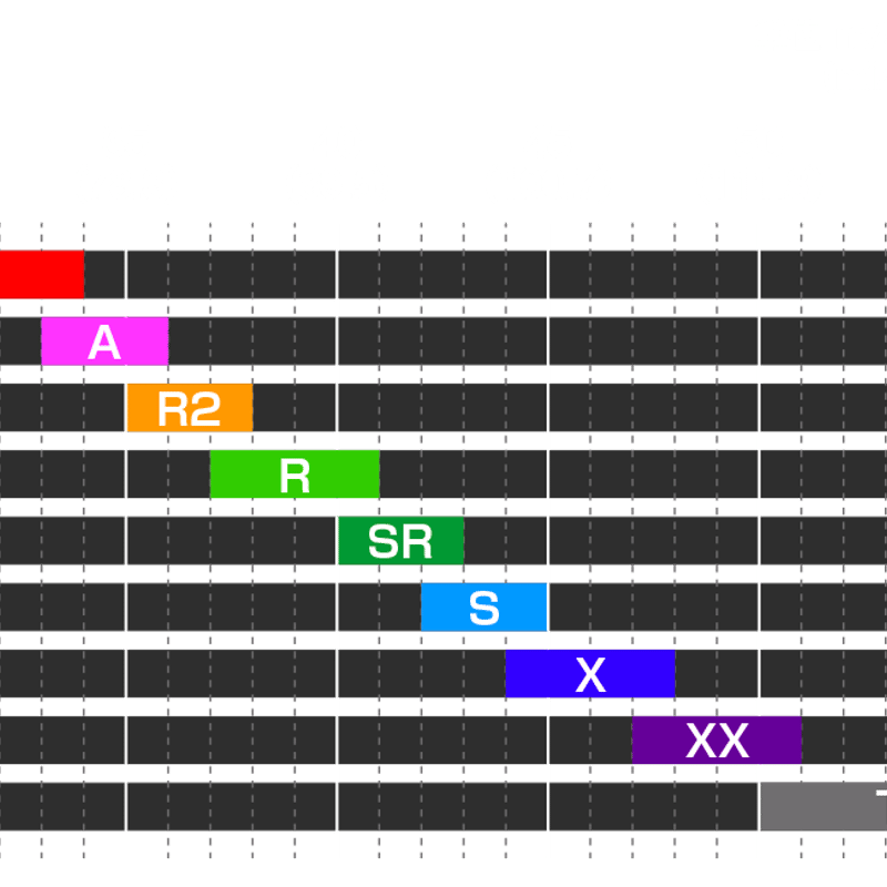 デラマックス DERAMAX 08D プレミアムシリーズ ドライバー用シャフト