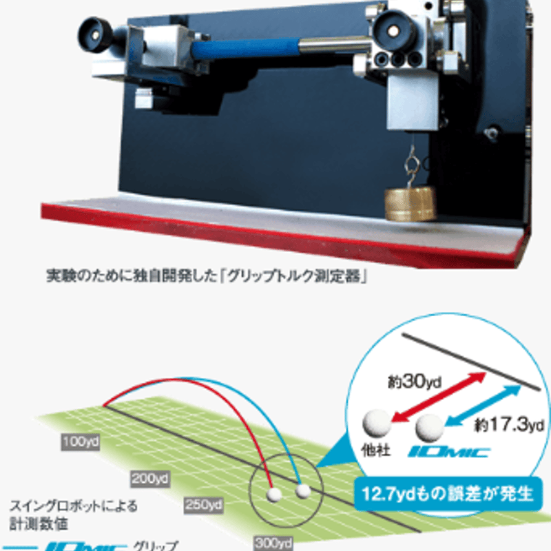 IOMIC Sticky Oversize 3 2.3 グリップ 8本セット イオミック スティッキー オーバーサイズ Sticky OVERSIZE 3.5