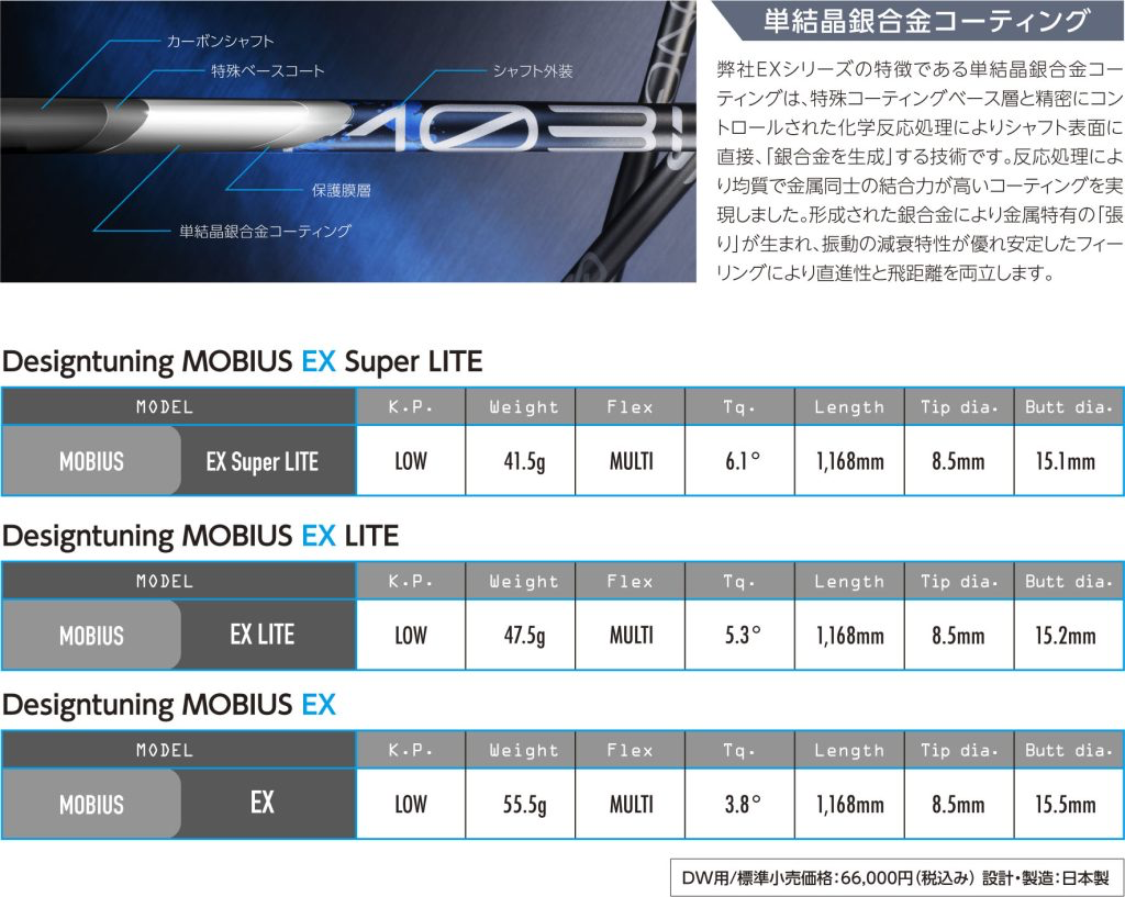 デザインチューニング メビウス MOBIUS EX Super LITE ドライバー用