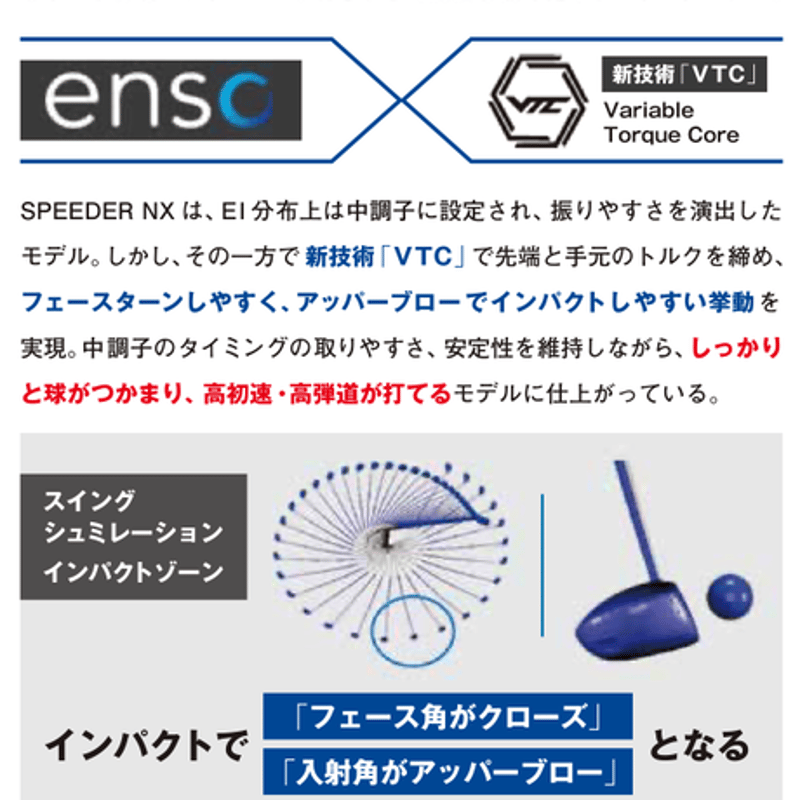 ⑩新発売！　フジクラ　スピーダーNXブラック　60SR