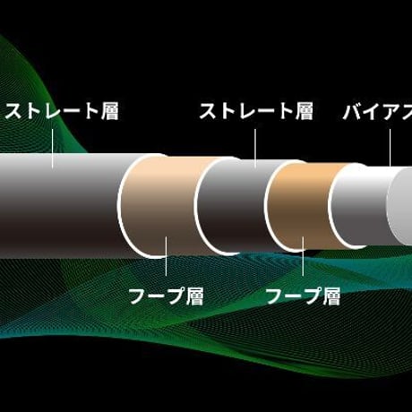 ワクチンコンポ　WACCINE compo. TOXOID　トキソイド　50／60／70シリーズ　ドライバー用シャフト