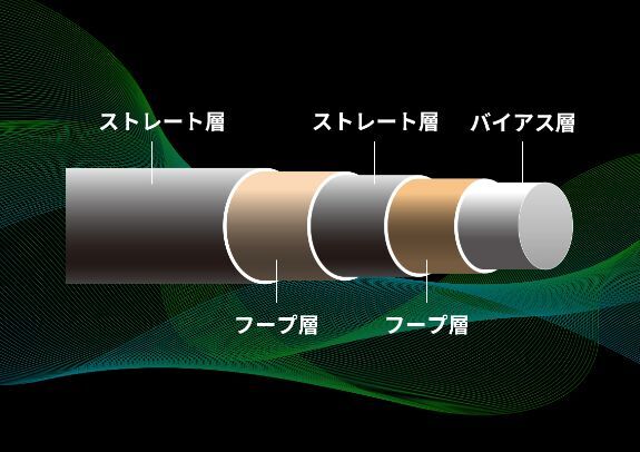 ウイルスコンポ thumb_gr38premium.jpg