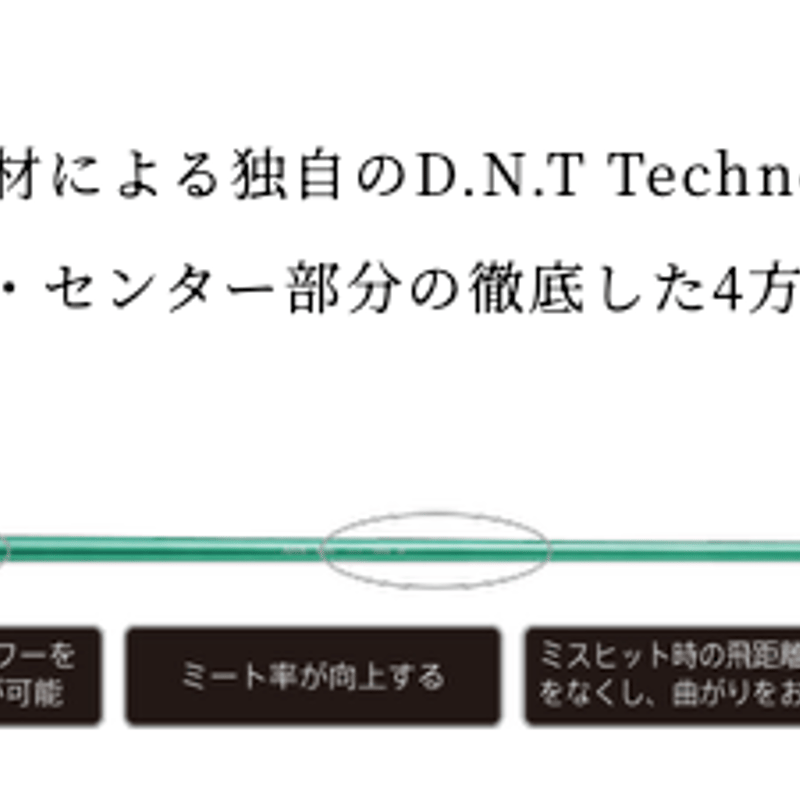 アーチ Arch Cielo シエロ ドライバー用シャフト | クリエーション