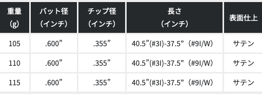 KBS S-TAPER LITE(105) 5～P 6本セット KBS S-TAPER LITE アイアン用シャフト 【＃5〜W】6本セット