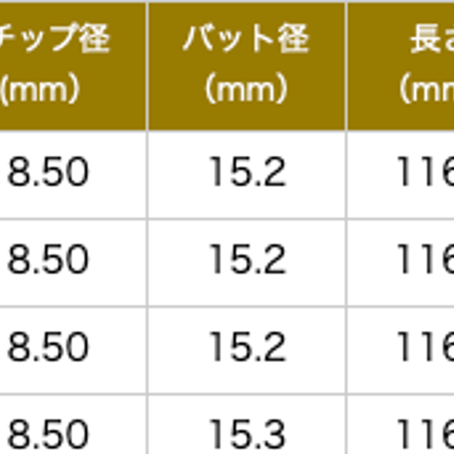 667cc59eff39a1003166758f