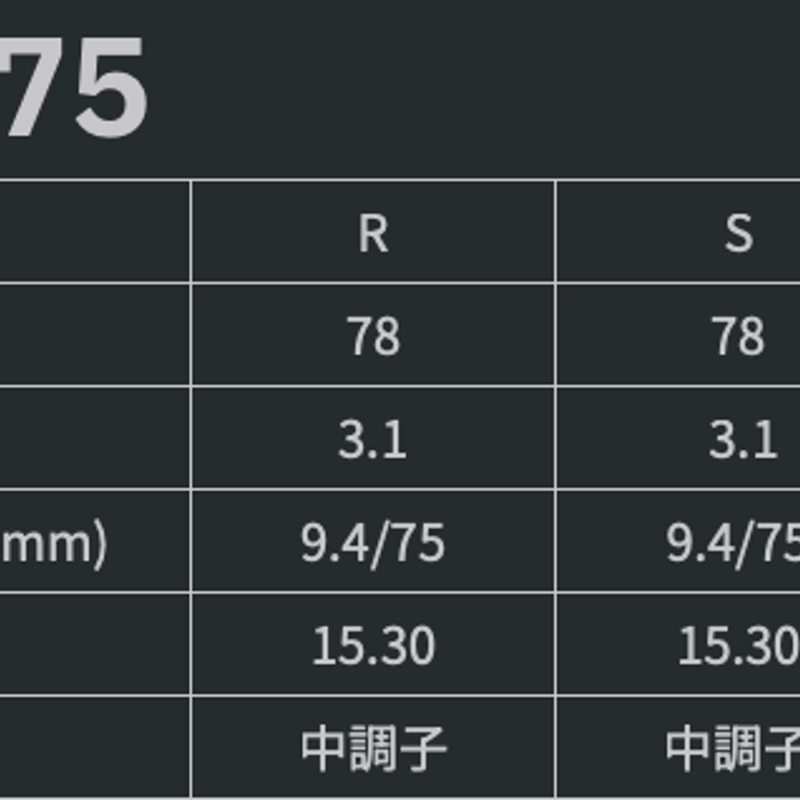 グラファイトデザイン TOUR AD DI HYBRID ユーティリティ用シャフト |
