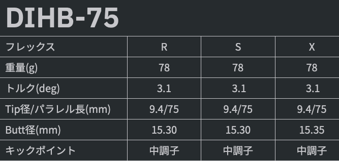 グラファイトデザイン TOUR AD DI HYBRID ユーティリティ用シャフト |