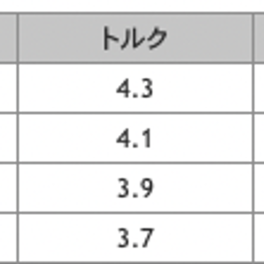 648c0bcd5816570033cc795f