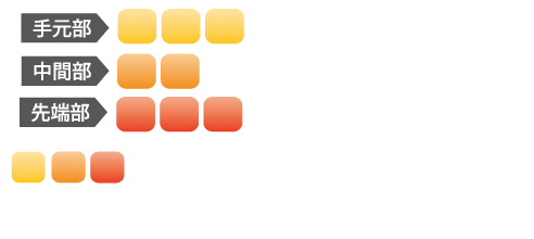ジ・アッタス 限定ゼブラ ZEBRA バージョン ドライバー用シャフト
