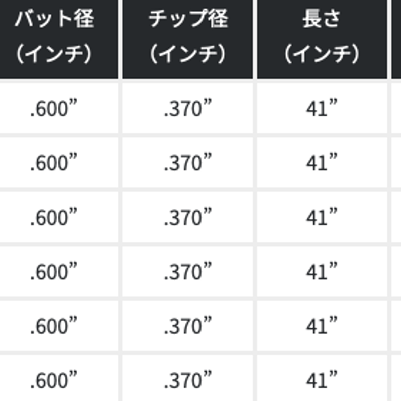 【ほぼ新品】 KBS PGI プレイヤーズ グラファイト アイアン シャフト KBS PGI プレイヤーズ グラファイト アイアン パラレル アイアン