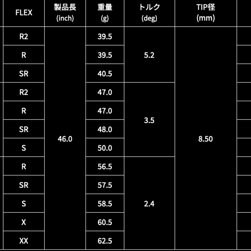 フジクラ ダイヤモンドスピーダー ドライバー用シャフト | クリエーションゴルフショップ