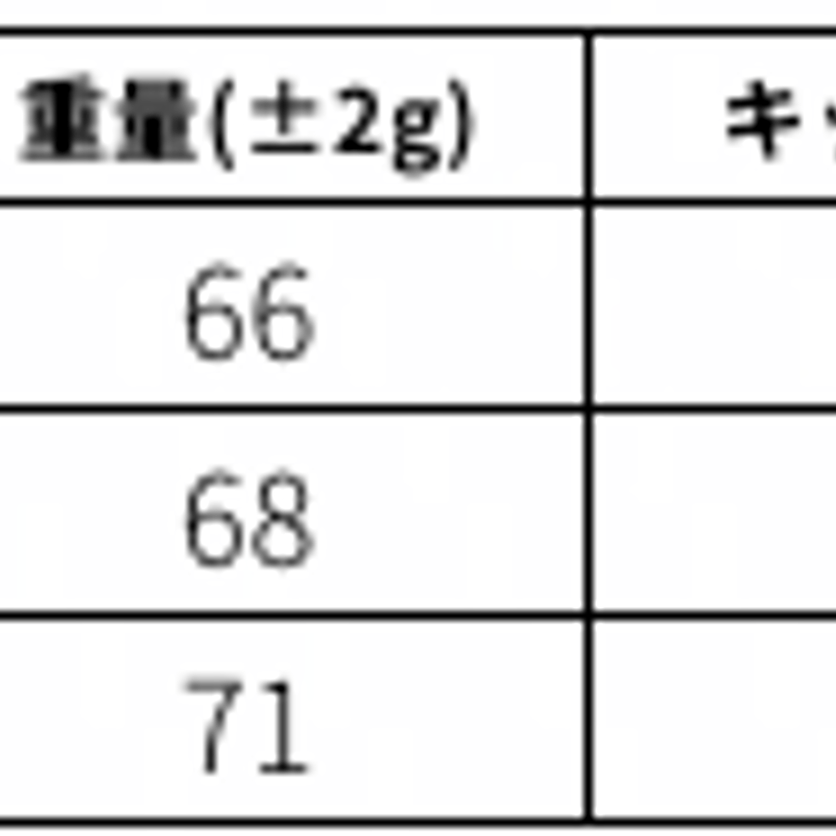 652507cc3e49aa002a33a871
