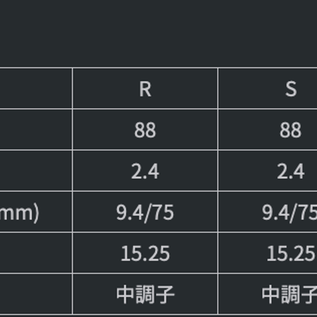 グラファイトデザイン　TOUR  AD  HY  Newコスメティック　ユーティリティ用シャフト