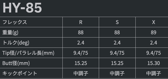 グラファイトデザイン TOUR AD HY Newコスメティック