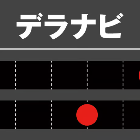 ワオ　Waoww バン　BANG FW　フェアウェイウッド  デラマックス　DERAMAX UX プレミアム　フェアウェイウッド 用シャフト付