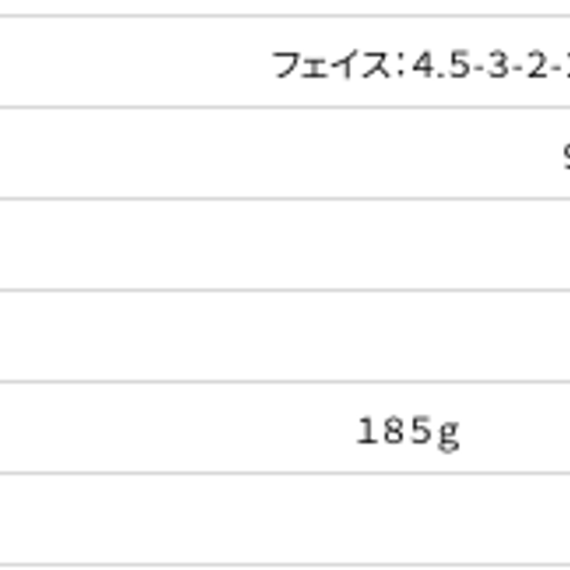 スキッター SKITTER IS460 ドライバー スキッター MagiaPalo マジアパ