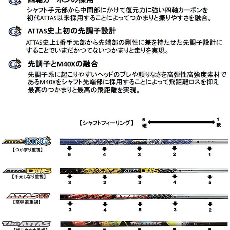 アッタス ATTAS クール COOL ドライバー用シャフト | クリエーション ...