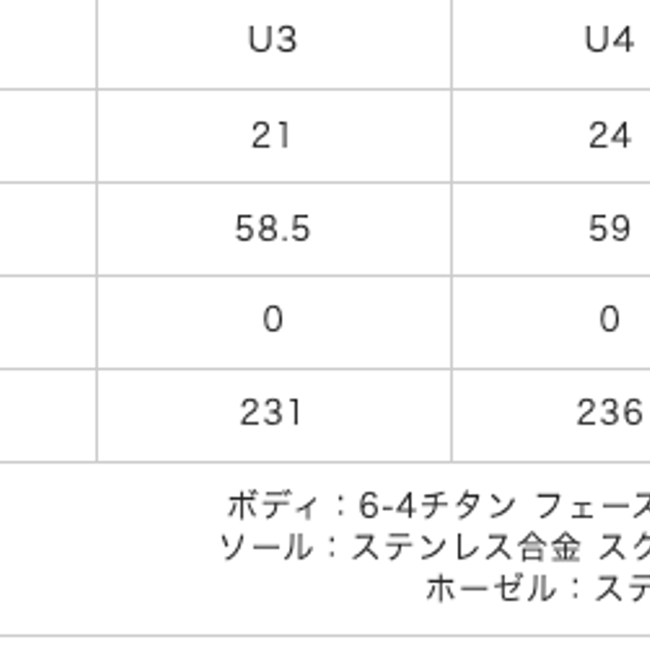 66b320272987f6003ee8edc1