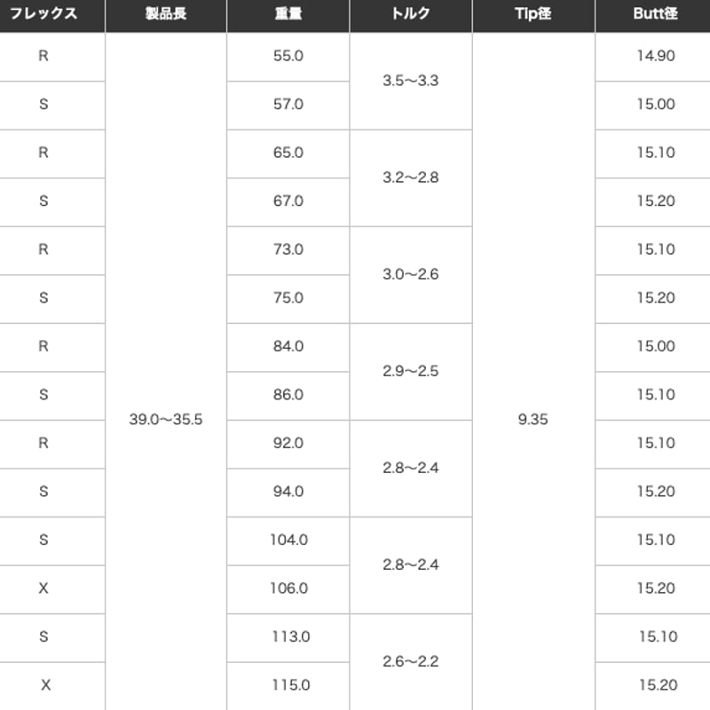フジクラ MCI アイアン用シャフト | クリエーションゴルフショップ