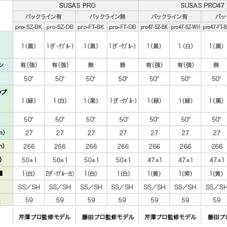 スウサス　SUSAS PRO　47　グリップ　10本セット