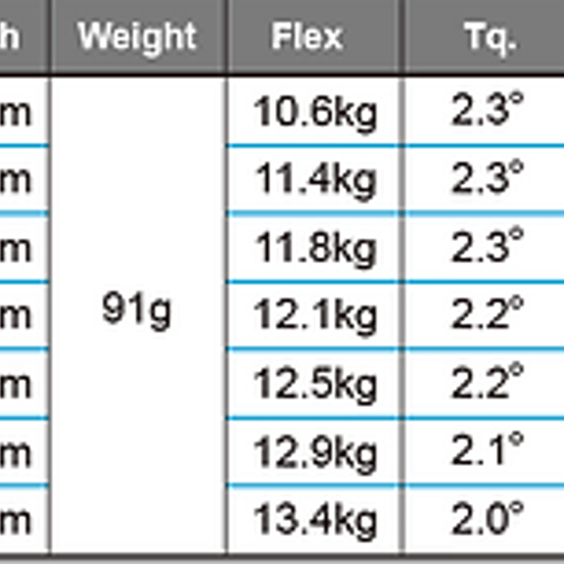 デザインチューニング AIMIX エーアイミックス アイアン用シャフト