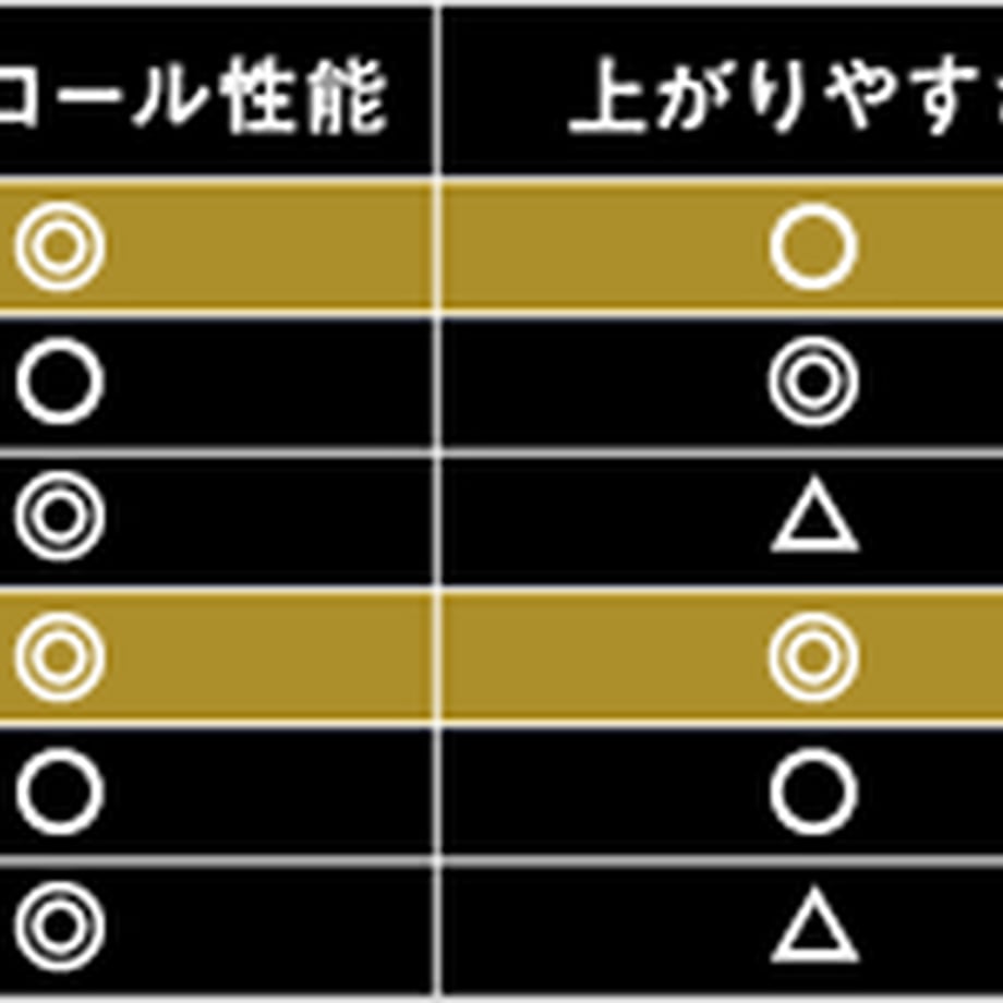 61498f81edf49f651c76659f