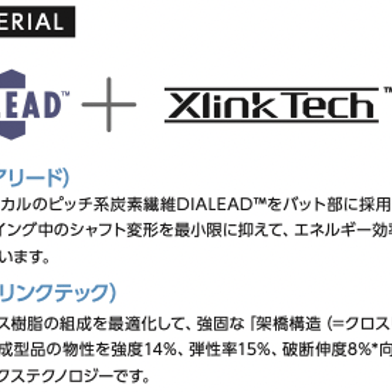 ディアマナ Diamana WS ドライバー用シャフト | クリエーションゴルフ